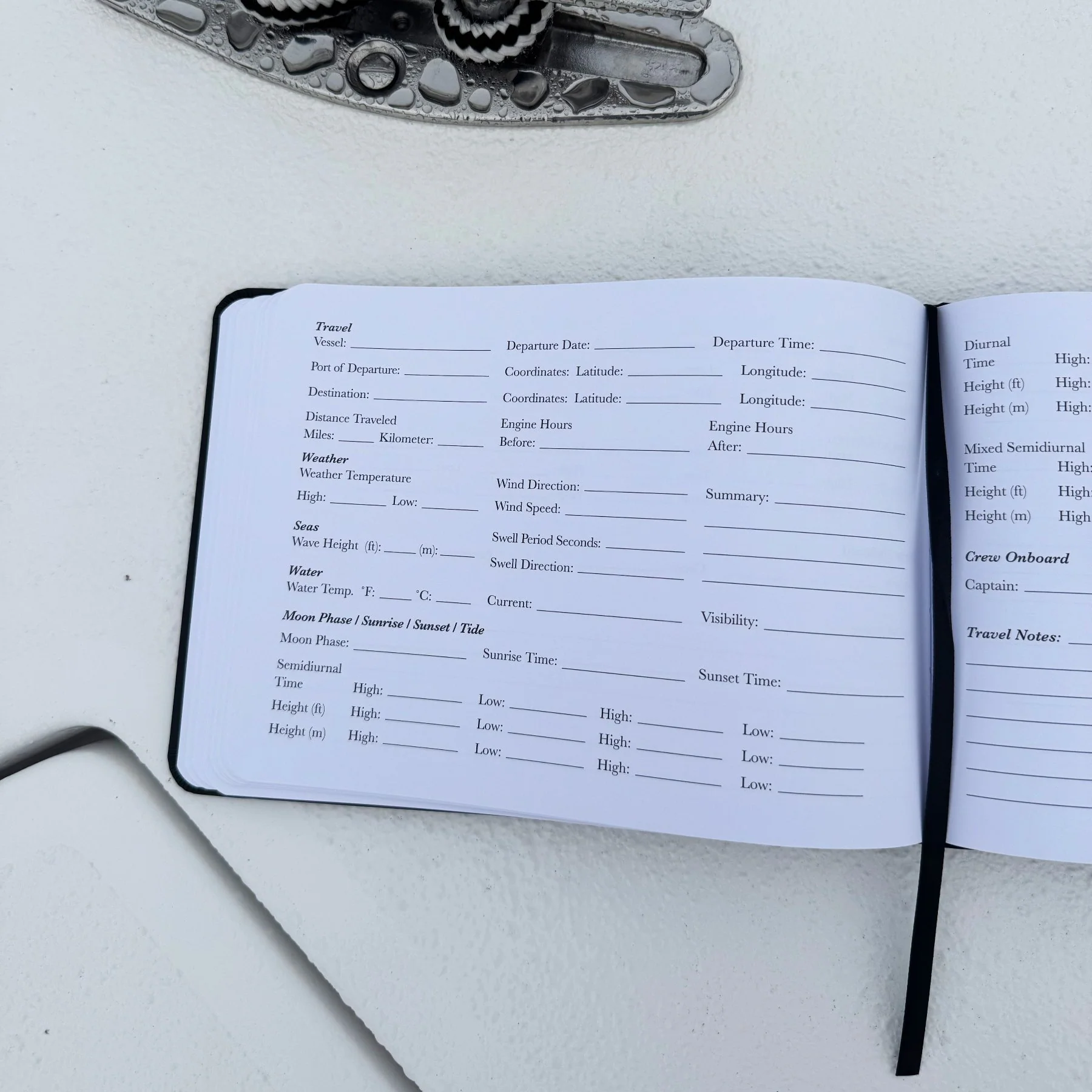 TQC Log Book - Image 8